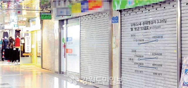 ▲ 경기불황이 심화되면서 도내 자영업자들의 폐업이 급증하고 있는 가운데 22일 춘천 지하상가 일부 가게들의 문이 굳게 닫혀있다. 사효진