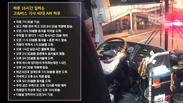 ▲ 춘천과 서울을 오가는 고속버스를 운행하는 버스기사 A(40대)씨가 29일 밤 9시30분쯤 동서울터미널 부근을 지나고 있다.