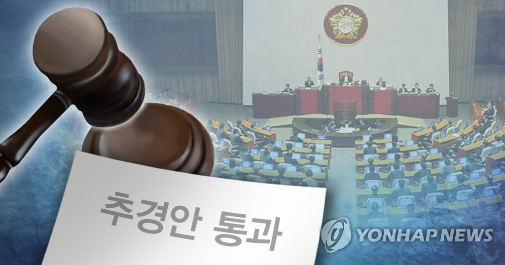▲ 국회 본회의서 3조8천317억 규모 '청년 일자리' 추경 가결