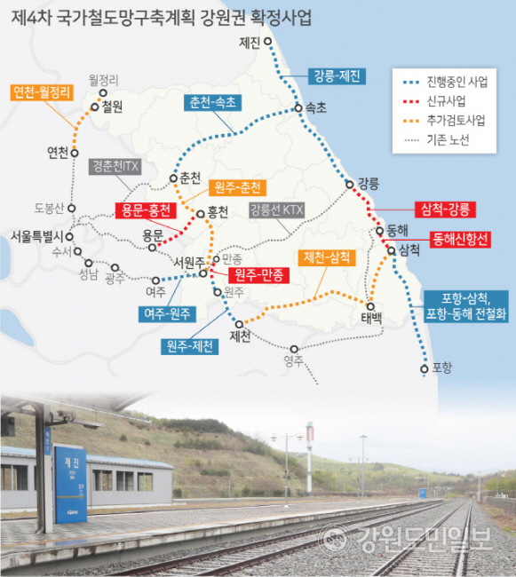 계획안 차 국가 철도망 구축 제 4 제4차 국가철도망