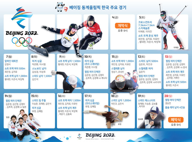 올림픽 대한민국 동계 2022 년 동계올림픽