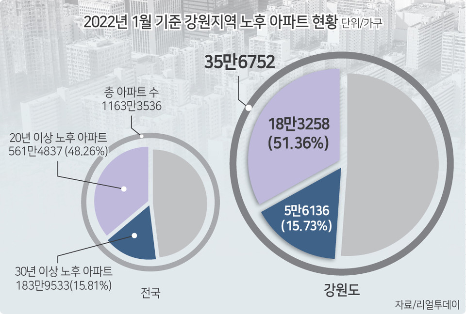 ▲그래픽/한규빛