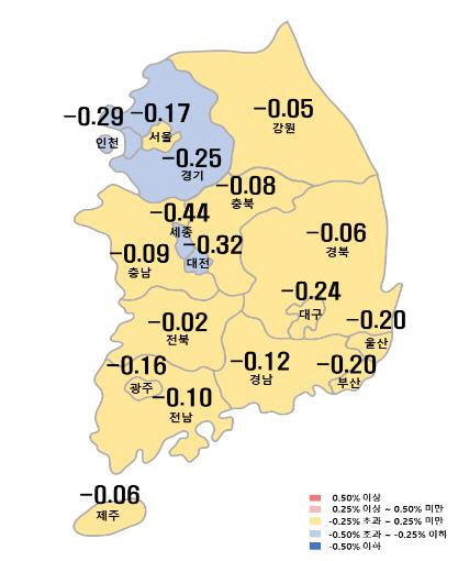 ▲ 시도별 아파트 매매가격지수 변동률[한국부동산원 제공]