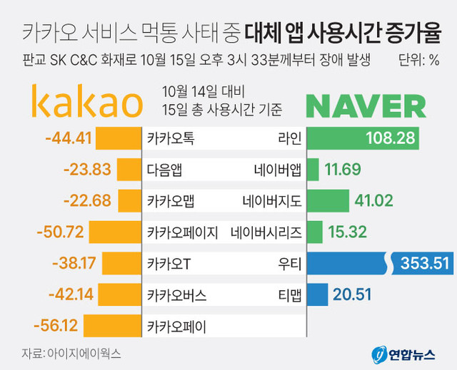 [김해교통사고 변호사] 12대 중과실 교통사고 / 신호등없는 횡단보도 보행자 충격사고 / 약식명령 벌금 200만원