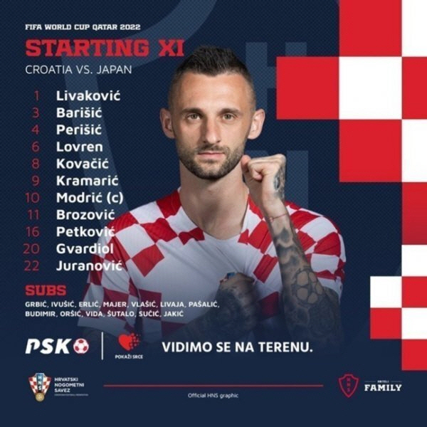 ▲ 크로아티아 16강전 선발 라인업. 크로아티아축구협회