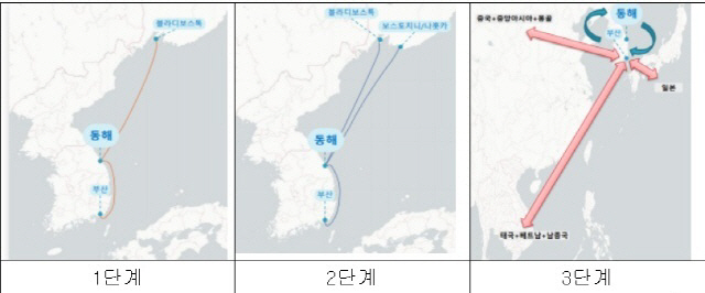 용문해운 이미지