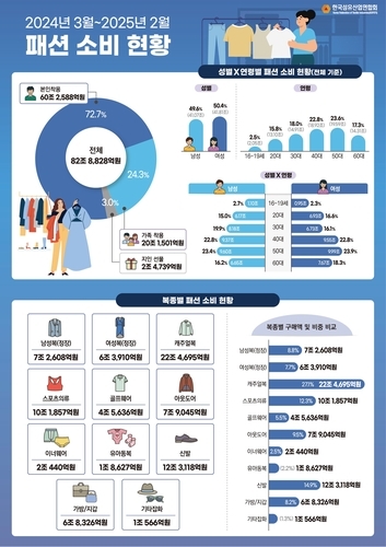 (주)세* 이미지