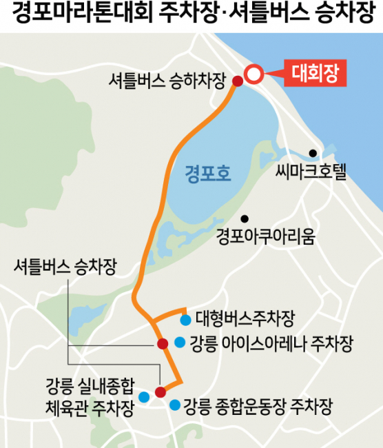 경포마라톤 '교통 불편 최소화' 대책 강화