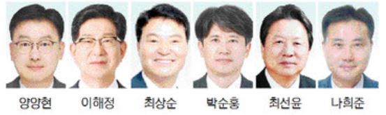 "회복 기대 커진 강원경제... 정책 뒷받침이 핵심" - 뉴스 썸네일 이미지