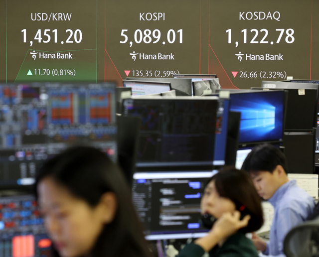 매도 사이드카 발동 ㄷㄷ 장중 5000 깨지고 난리 남