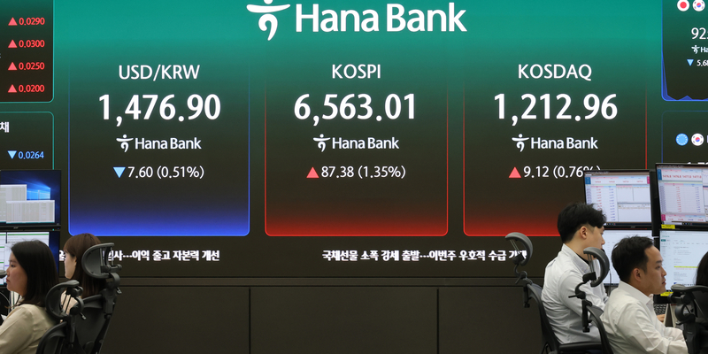 [속보] 한국 증시 '시총 6000조' 시대 열렸다! 사상 첫 대기록 달성