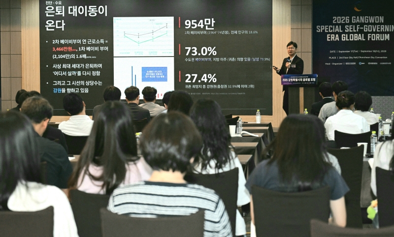 "'은퇴자마을' 지역발전 성장동력 모델로 가장 적합" - 뉴스 썸네일 이미지