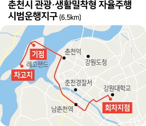 운전기사 없는 버스가 도로 달린다… 춘천 도심 자율주행 버스 다음 달 첫선