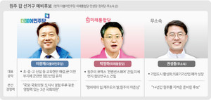 현역 불출마·여권 분열 ‘혼전 끝 새판’ 젊은층 유입 핵심