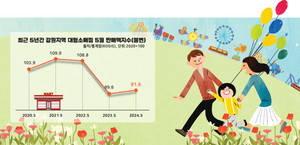 [강원마켓+] 특산물 할인·공연·워터파크…강원서 온가족 행복충전