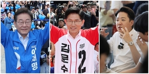 [대신협 여론조사] 당선 가능성 질문엔...이재명 66%·김문수 21%·이준석 2%