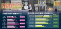 강원 상가 곳곳 텅텅…공실률 ‘15.47%’ 코로나 이후 최고
