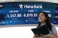 코스피 18.93p 내린 6870.81…미 국채금리 급등 부담에 이틀째↓