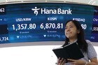 코스피 18.93p 내린 6870.81…미 국채금리 급등 부담에 이틀째↓