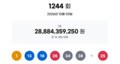 1244회 로또 1등 18명…원주·동해서 2등 당첨